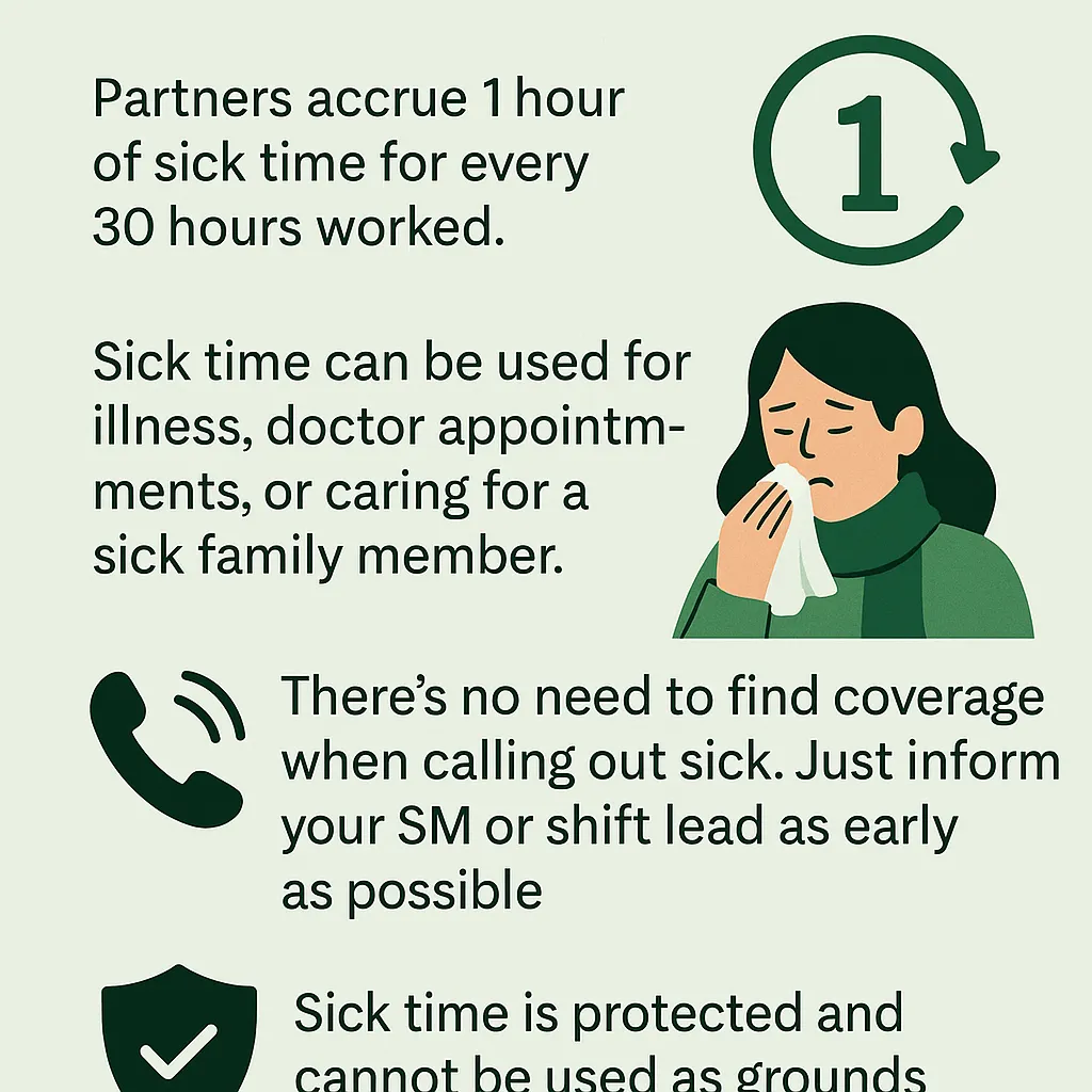 4. Starbucks Benefits Enrollment Policy