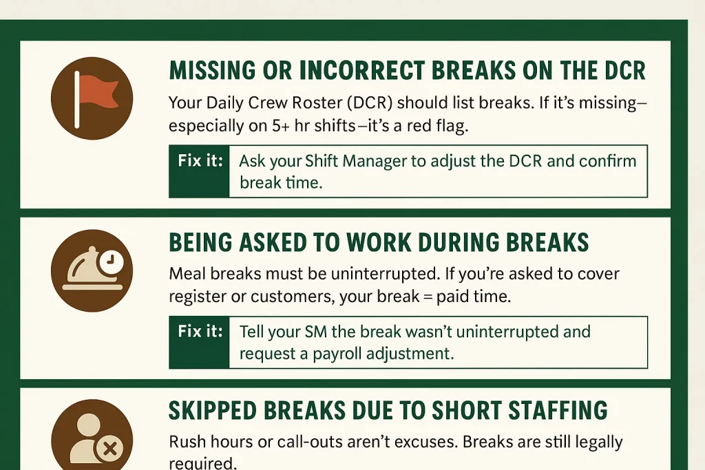 starbucks break policy