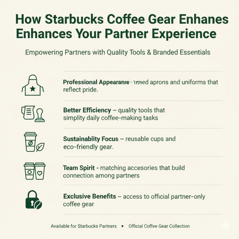 Starbucks Coffee Gear