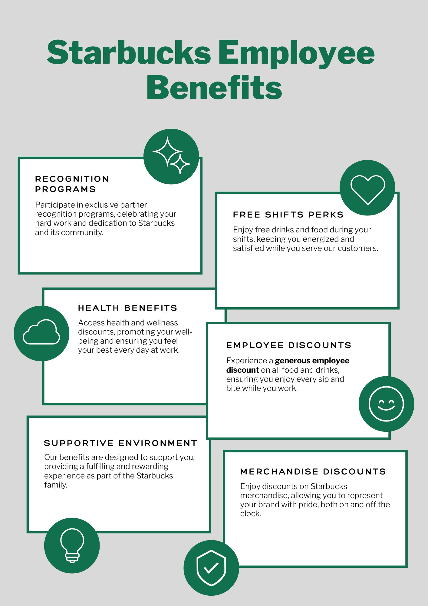 Starbucks Employee Benefits